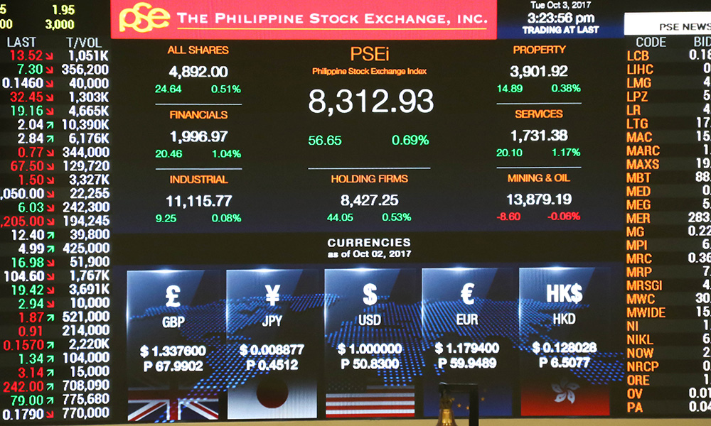 PSEi closes above 8 300 The Philippine Stock Exchange Inc. PSE
